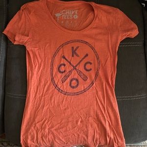 Kcco camp
